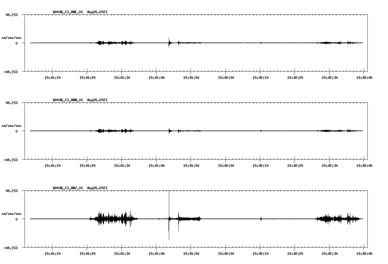 waveform image