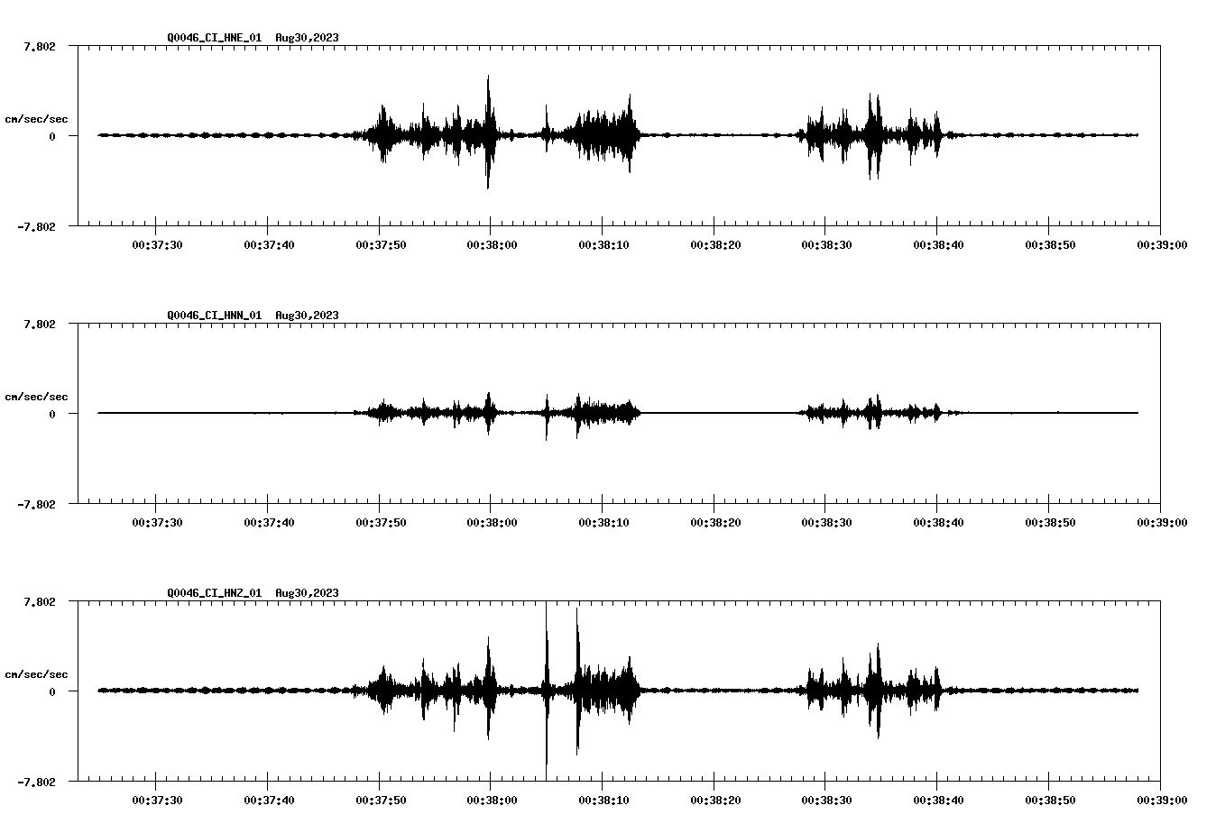 waveform image