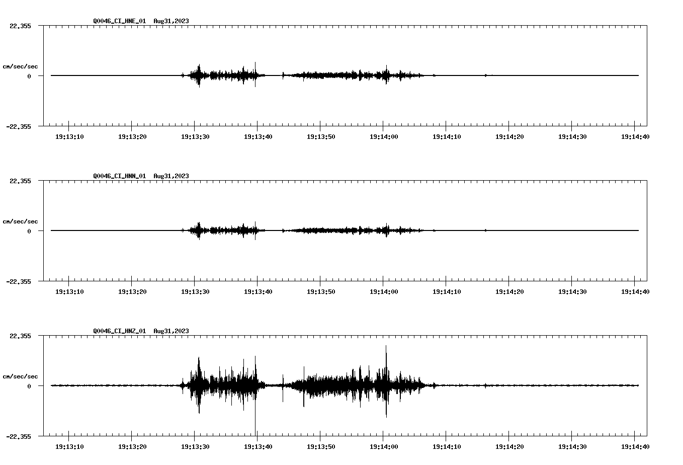 waveform image