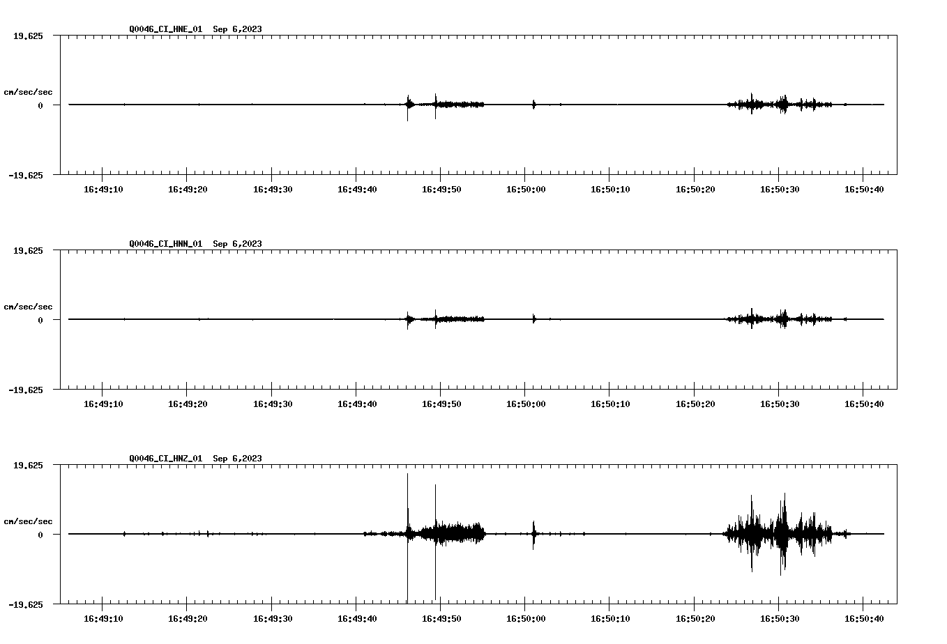 waveform image