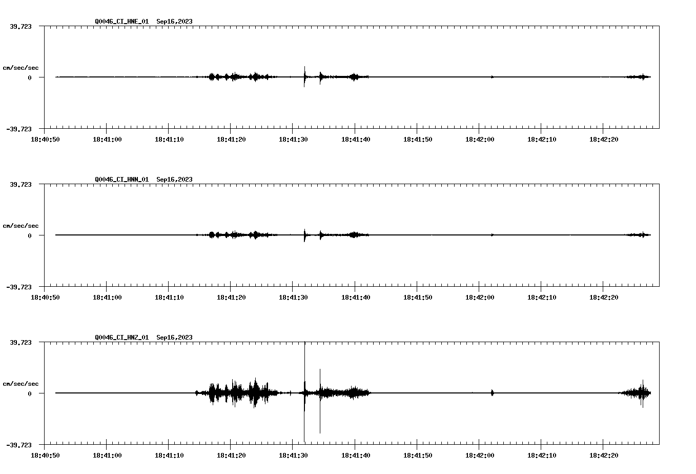 waveform image