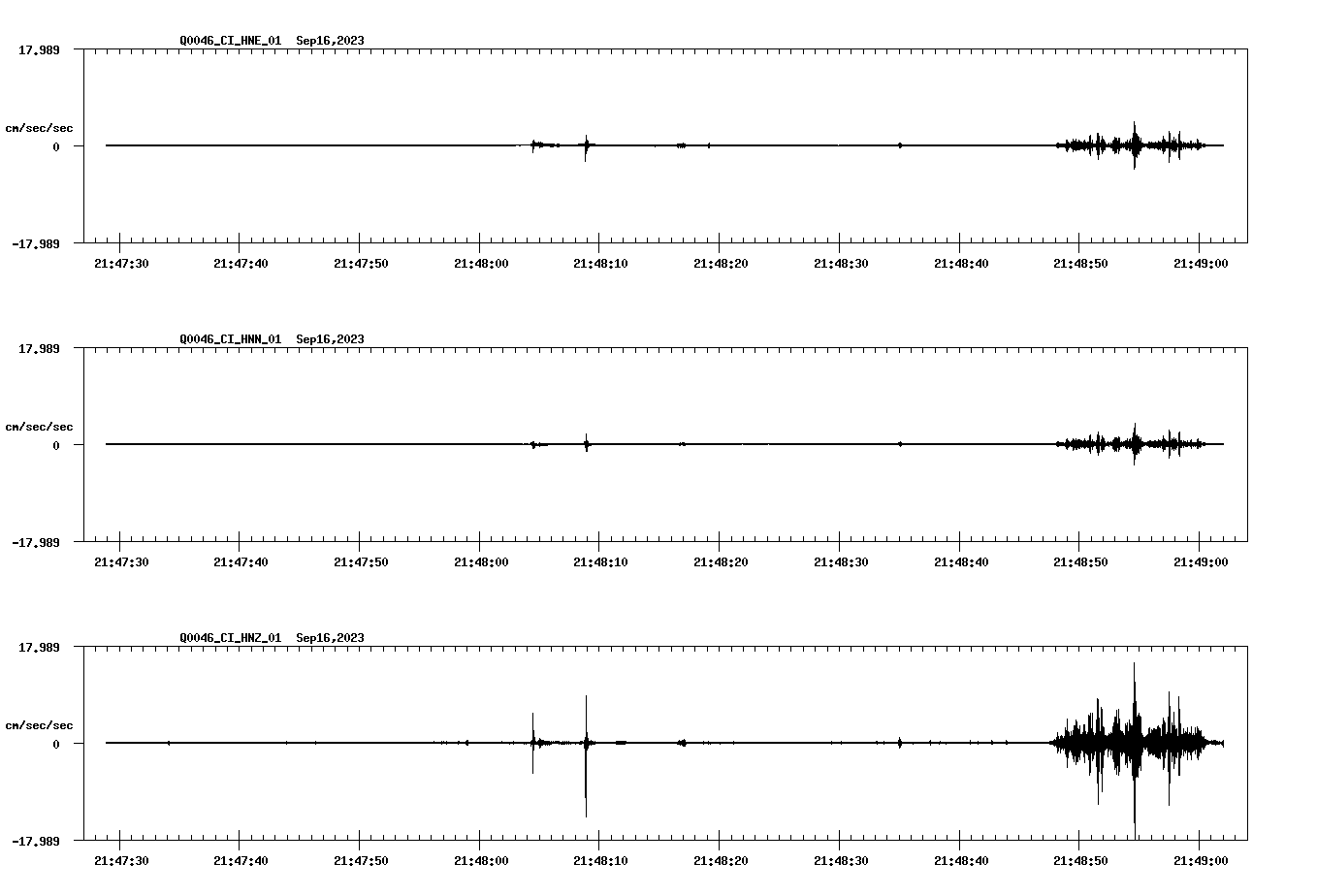 waveform image