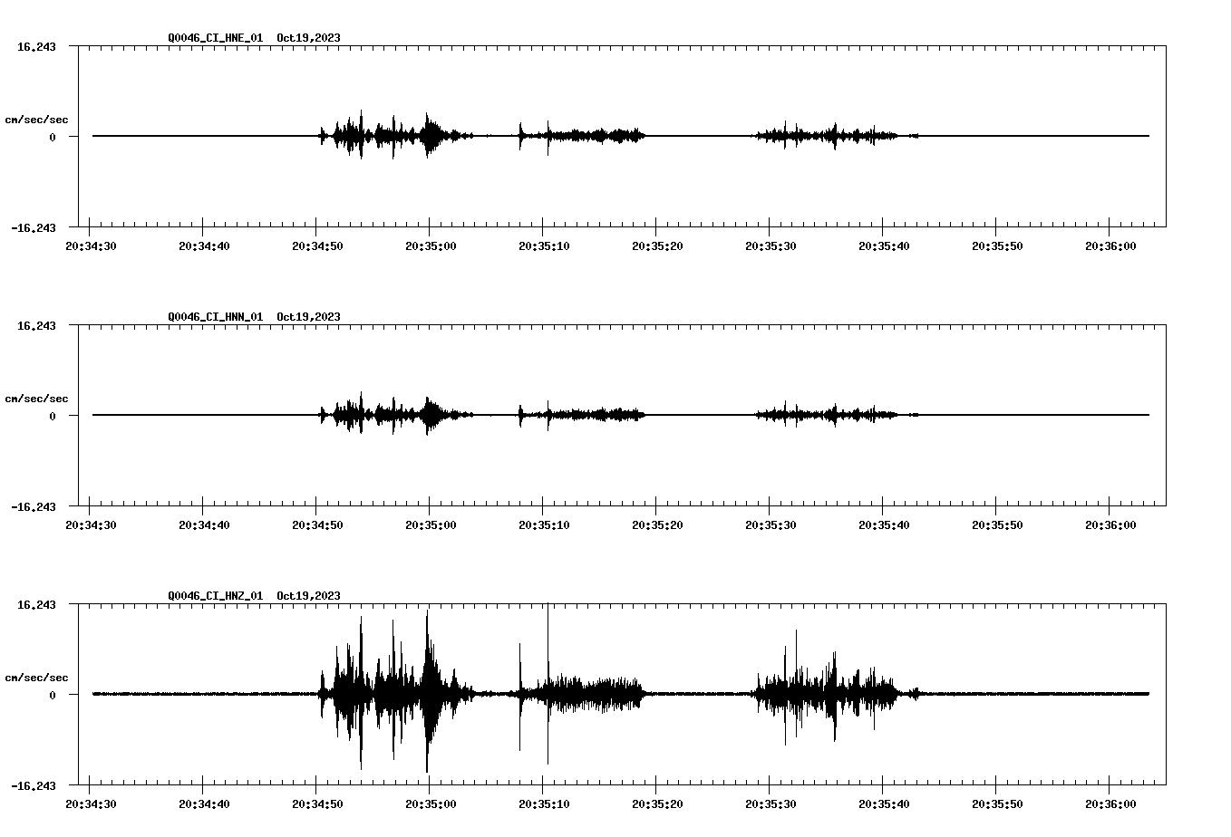 waveform image