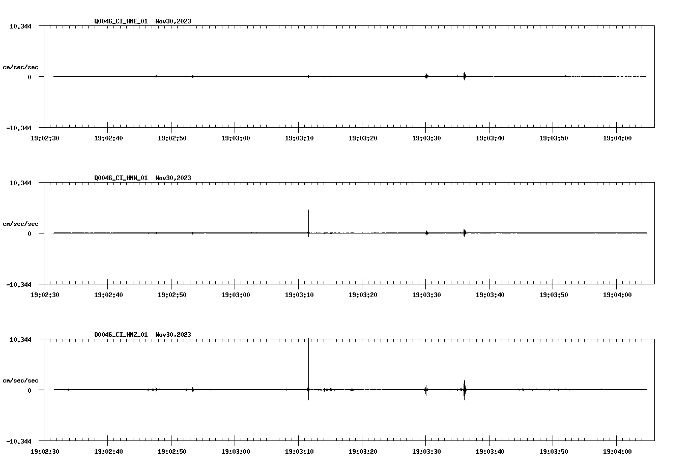 waveform image