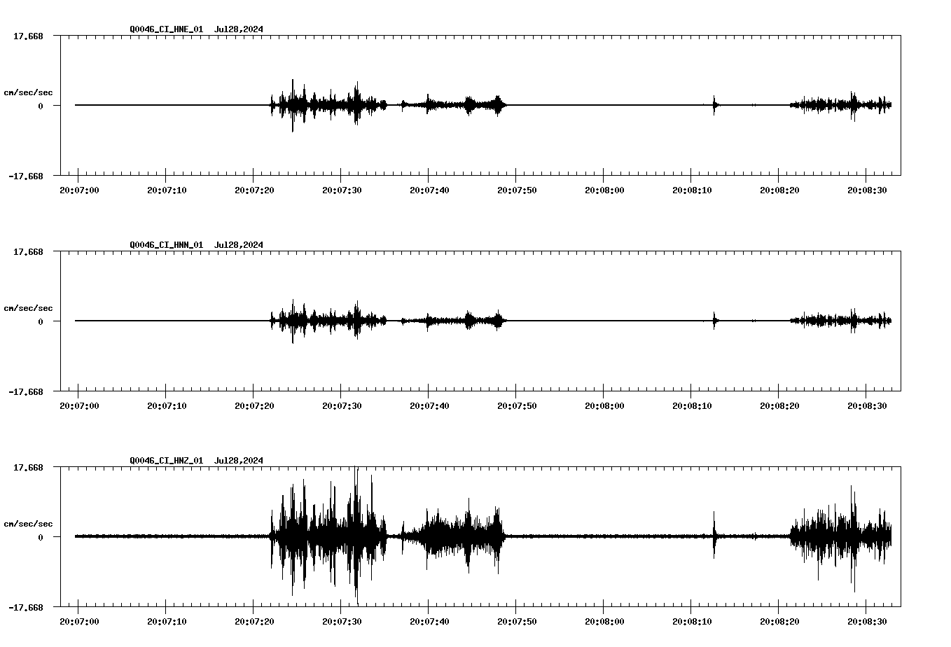 waveform image