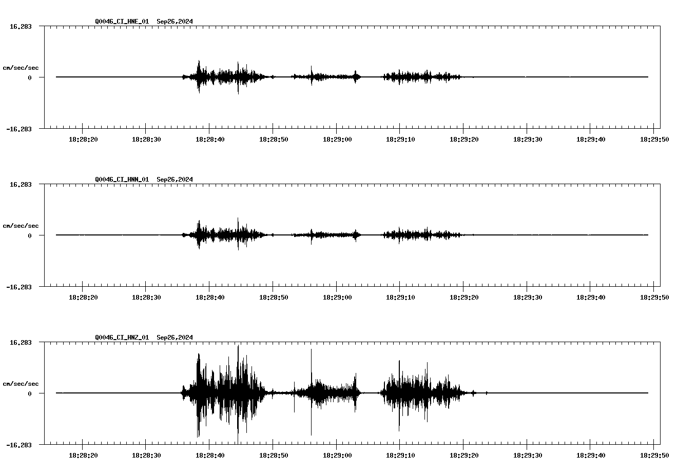 waveform image