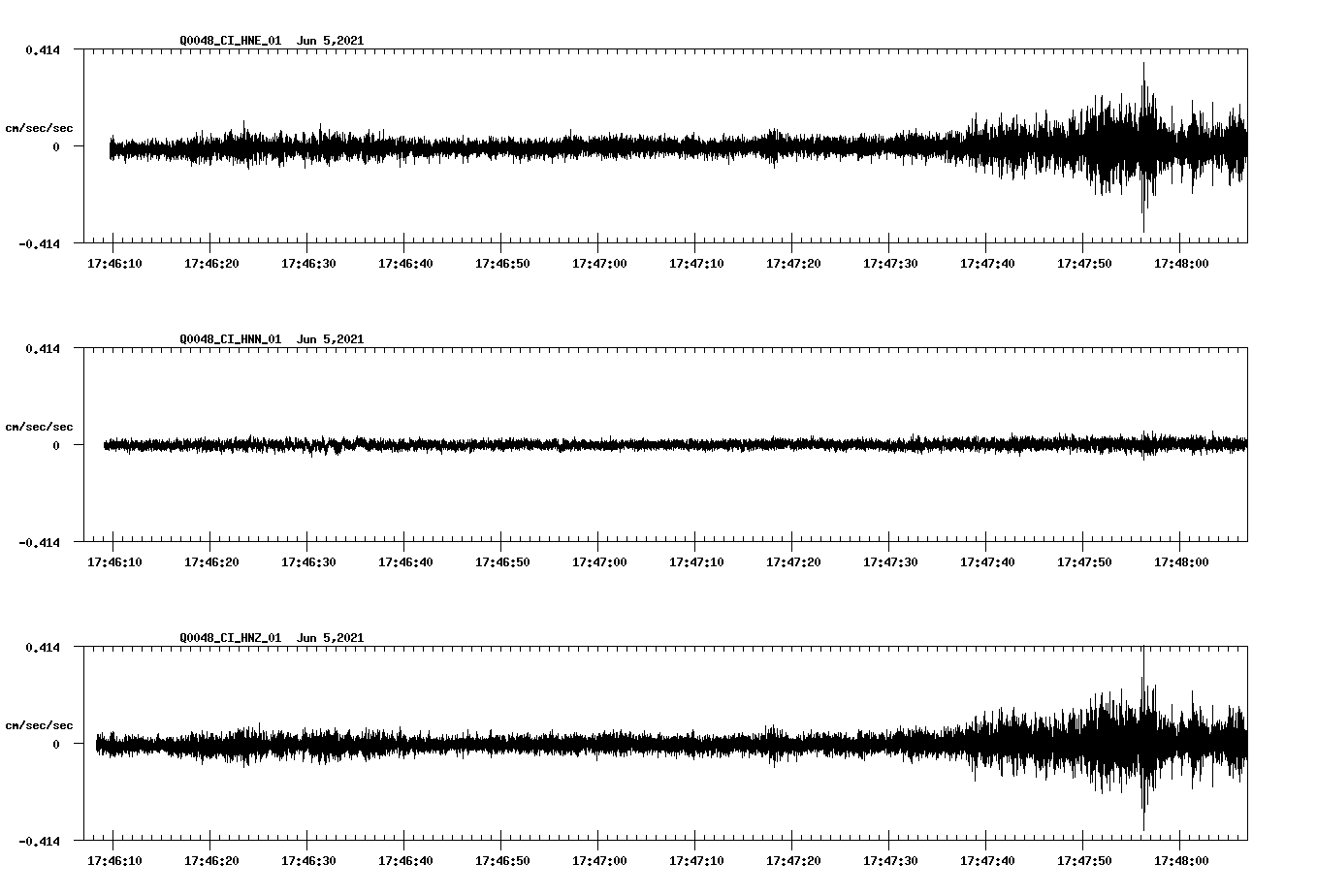 waveform image