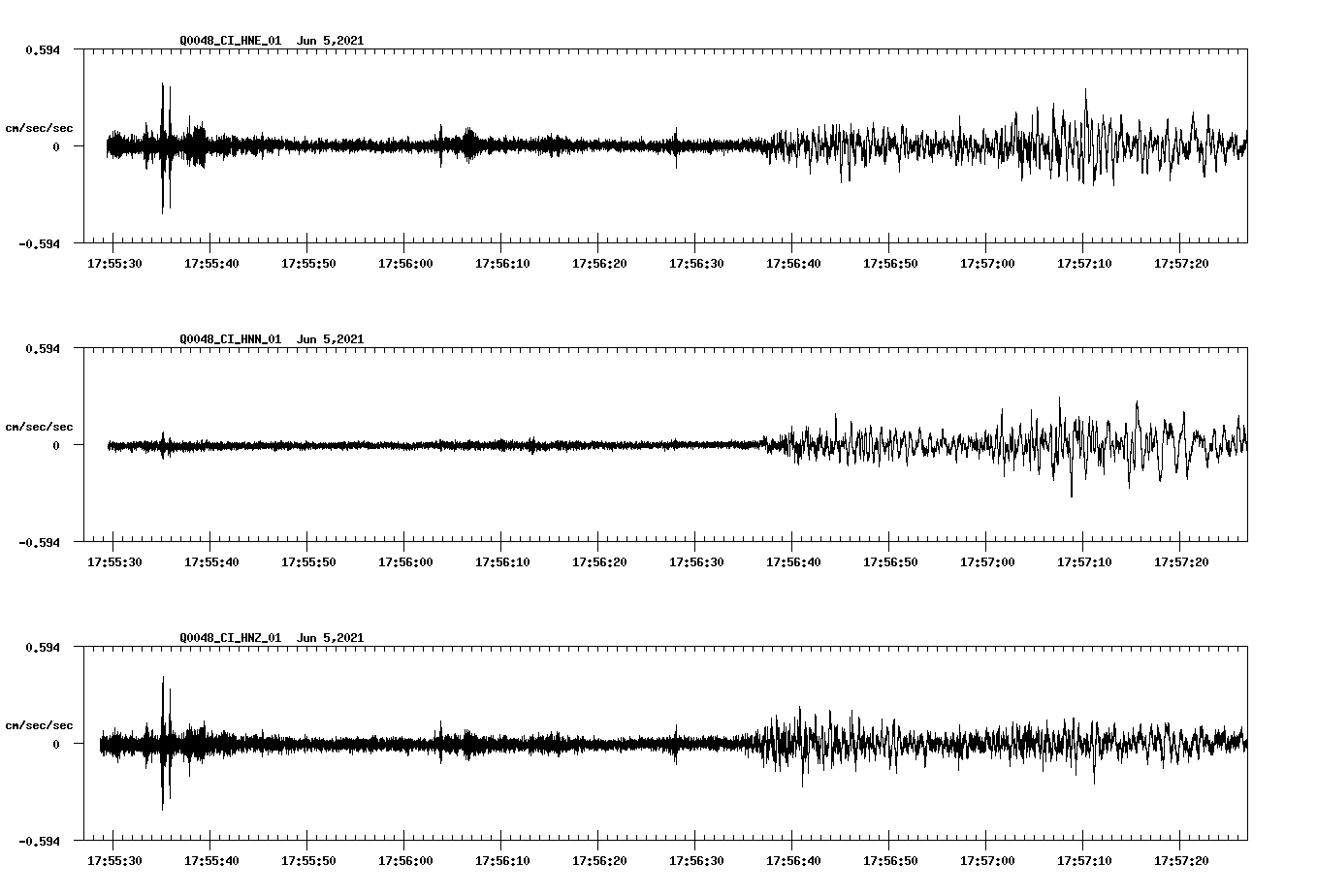 waveform image