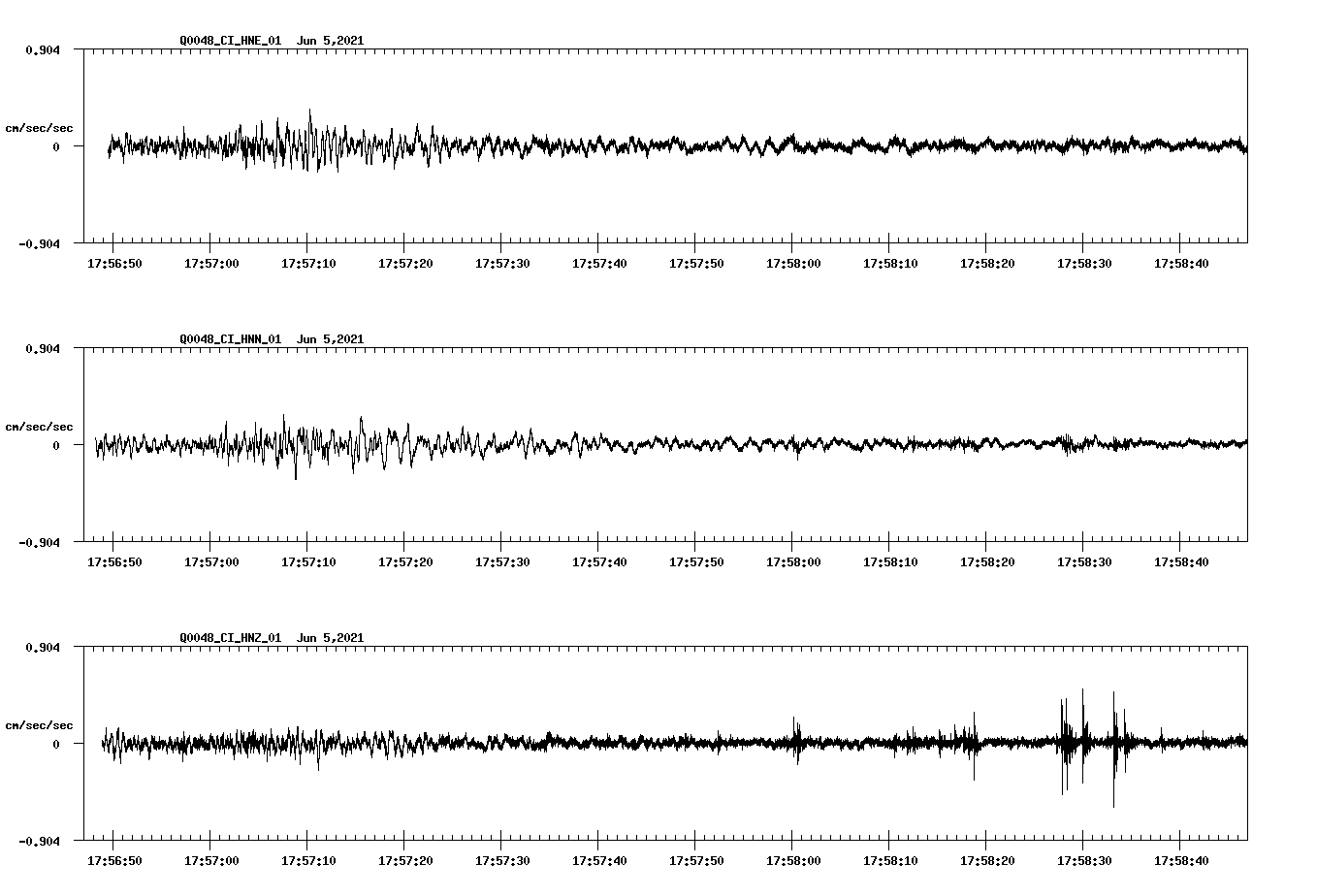 waveform image