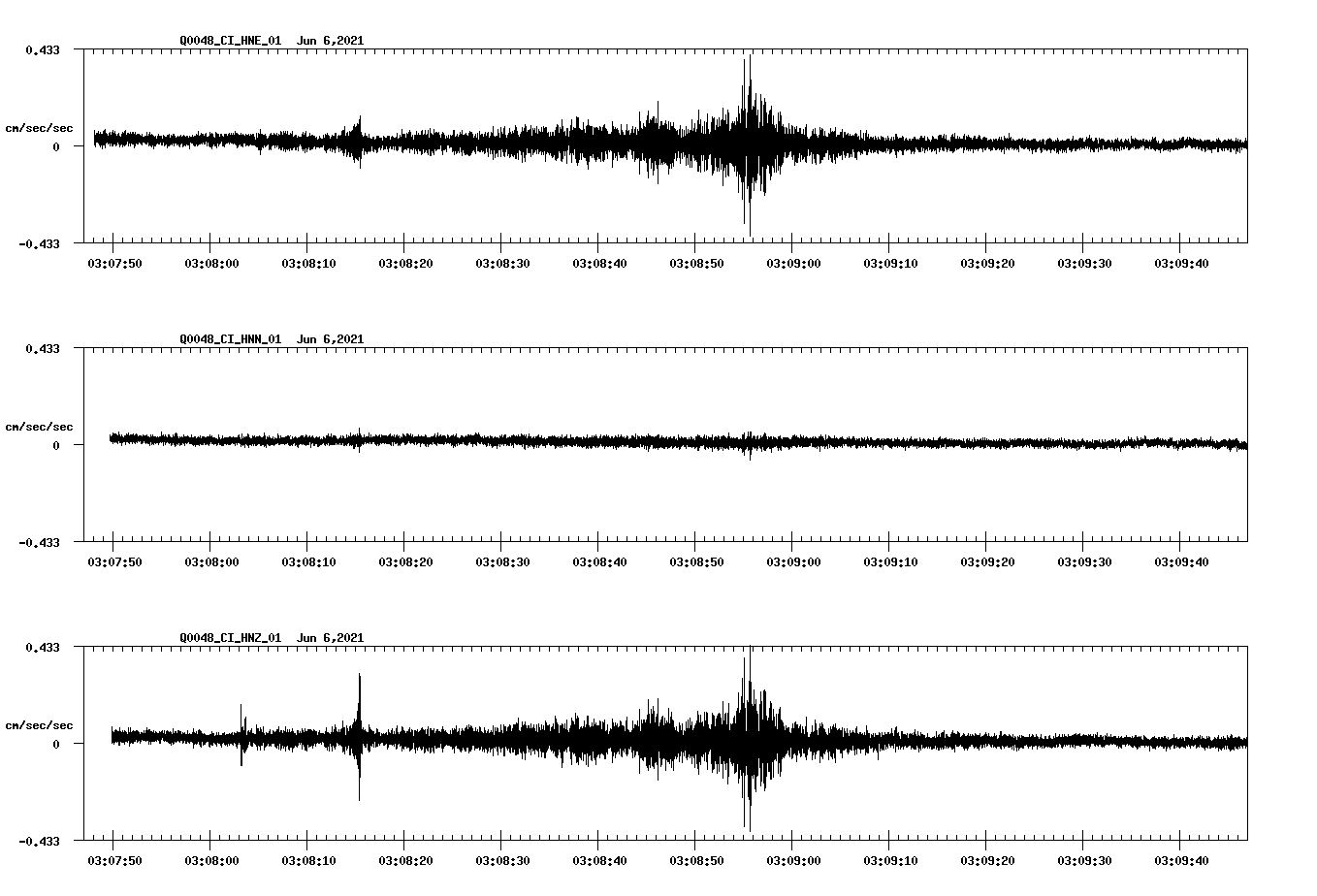 waveform image