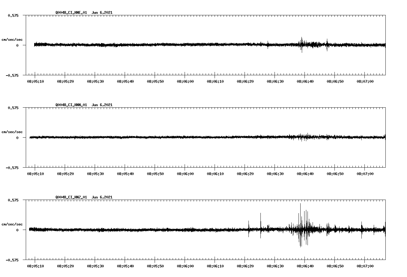 waveform image
