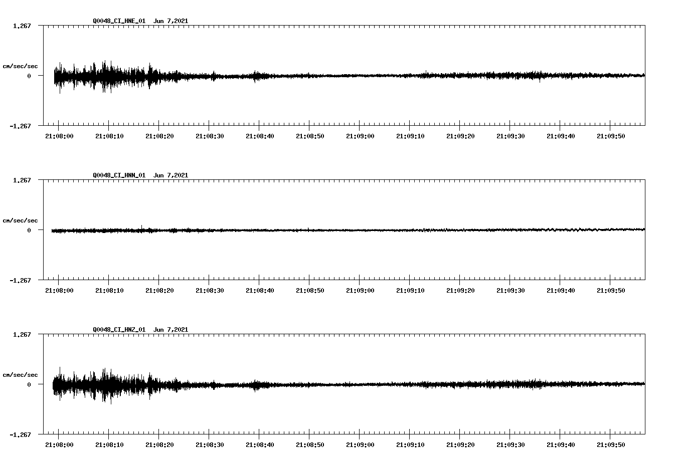 waveform image