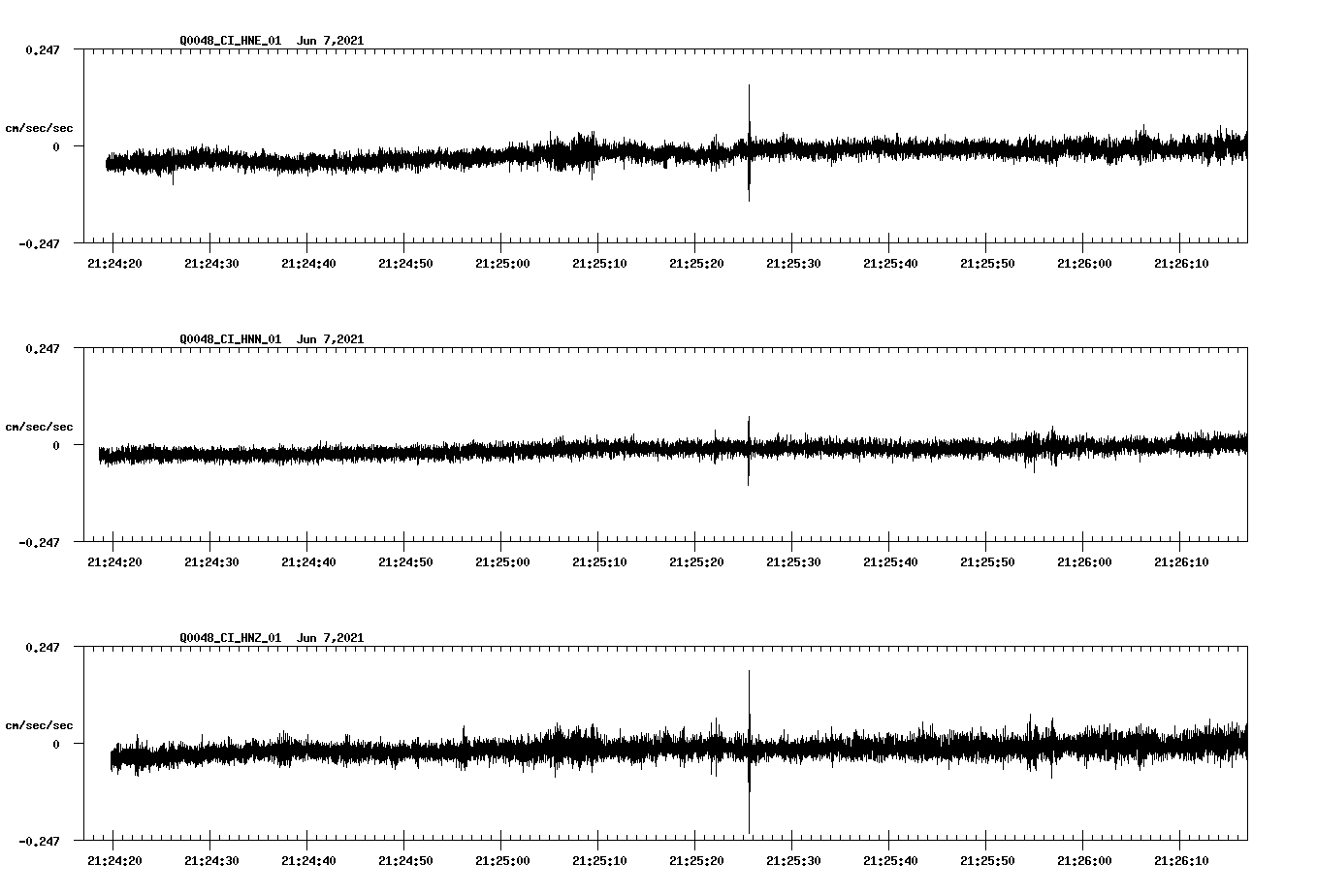waveform image