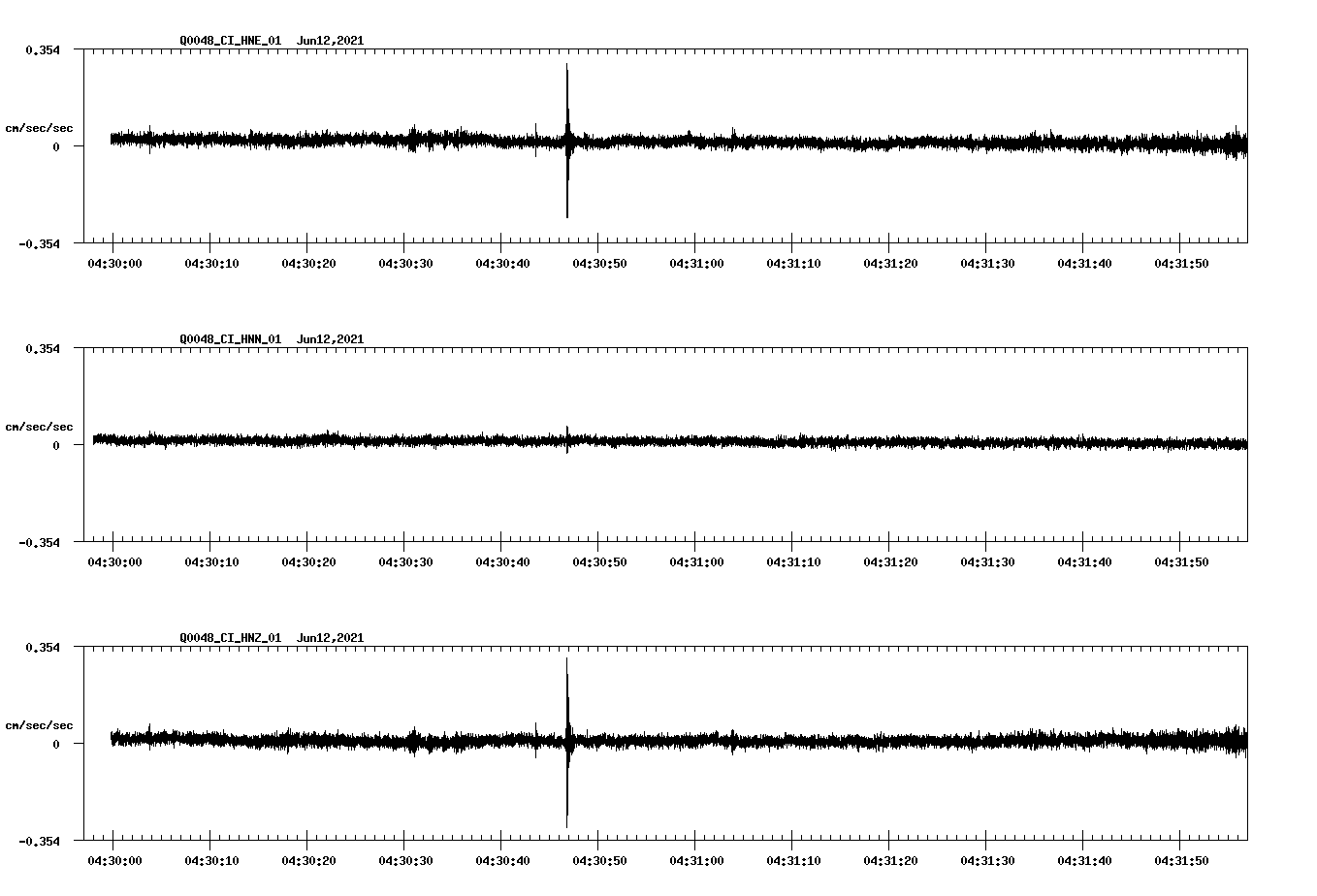waveform image