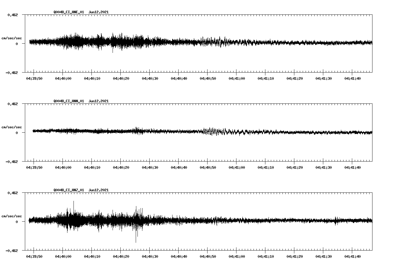waveform image