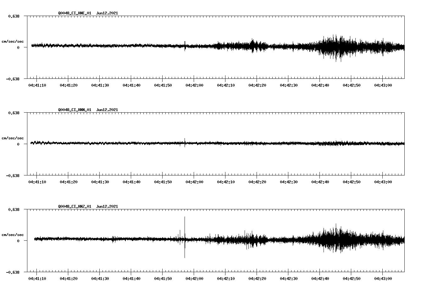 waveform image