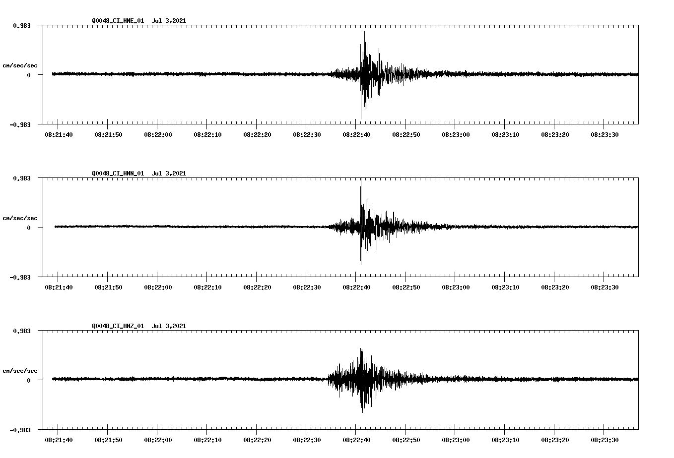 waveform image