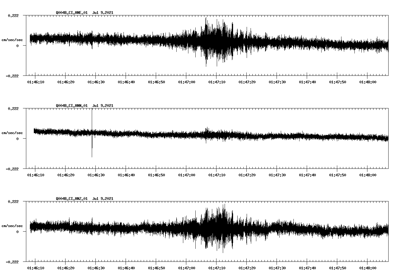 waveform image