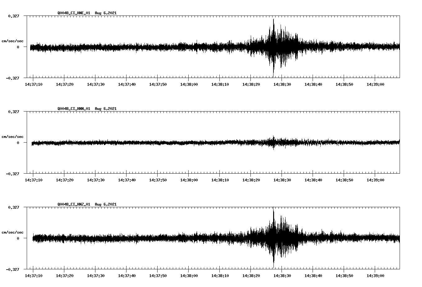 waveform image