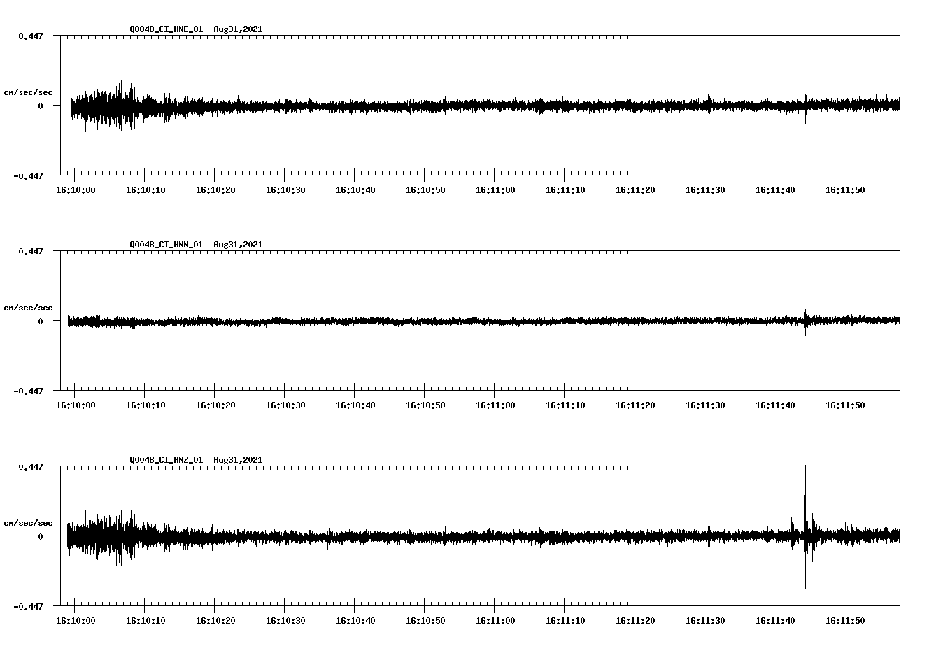 waveform image