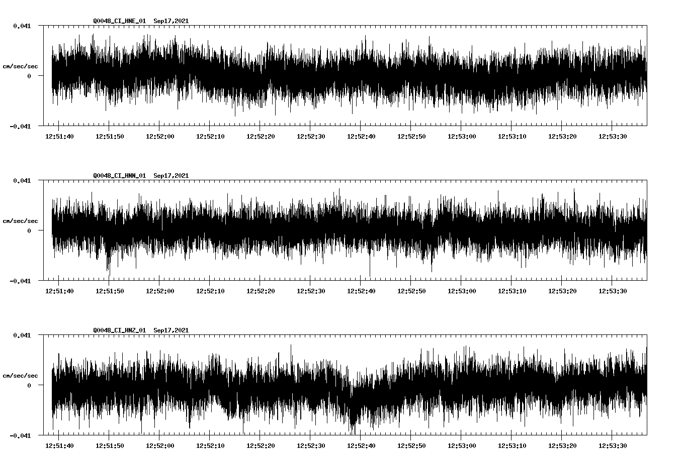 waveform image