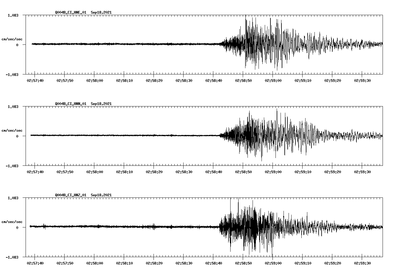 waveform image