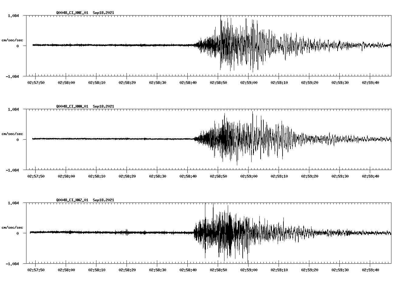 waveform image