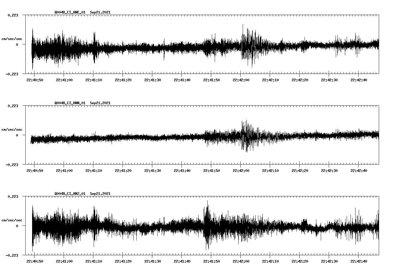 waveform image