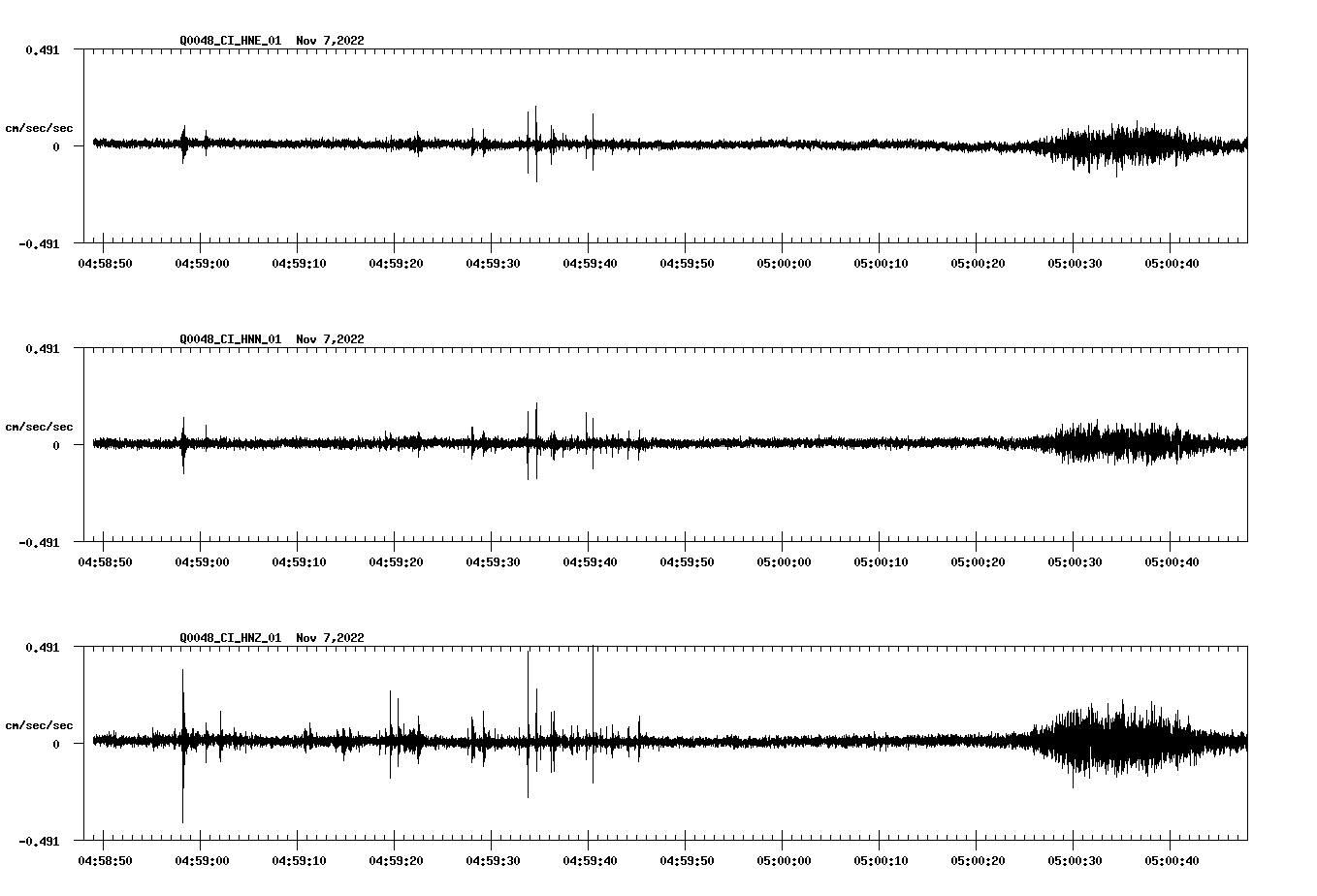 waveform image