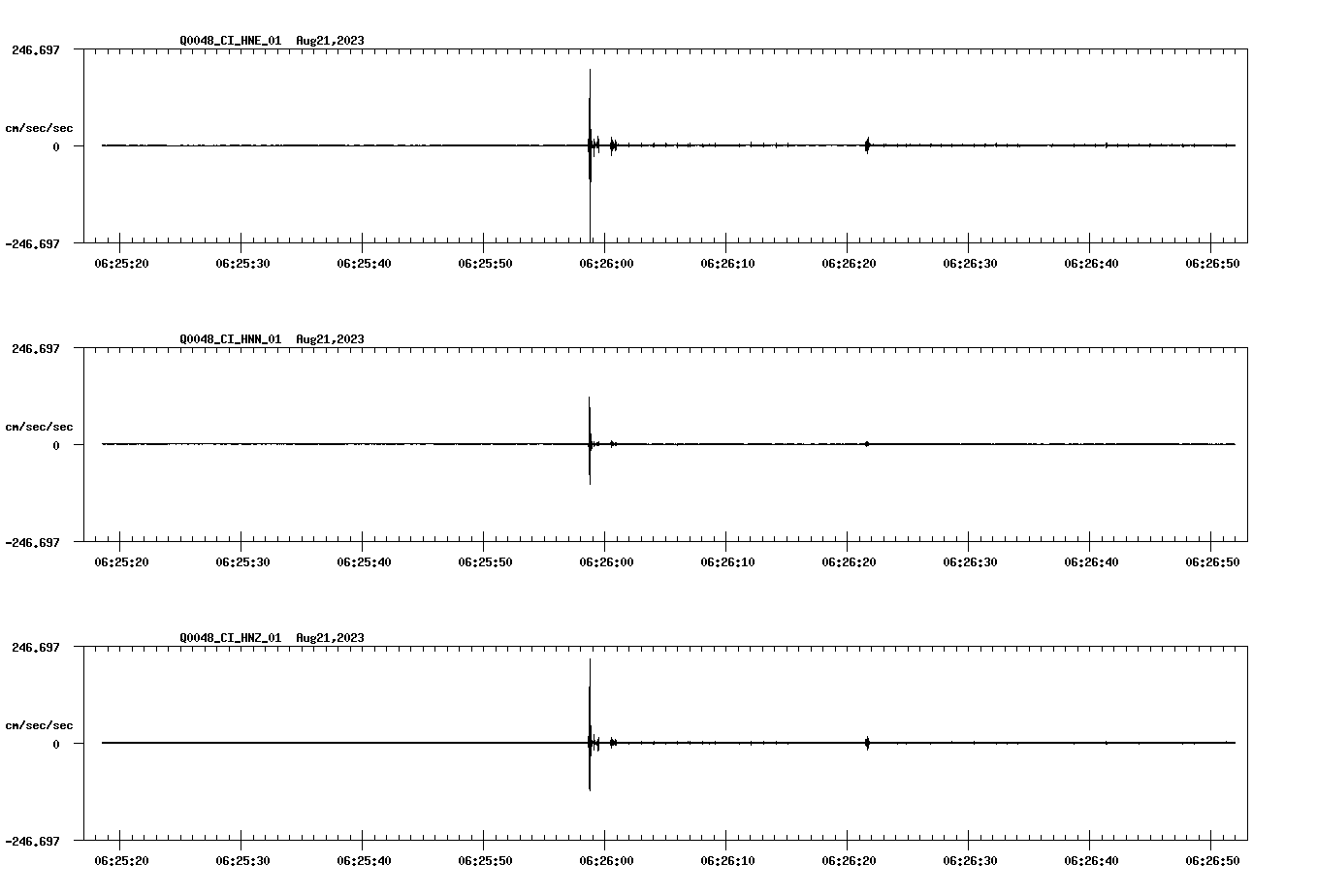 waveform image
