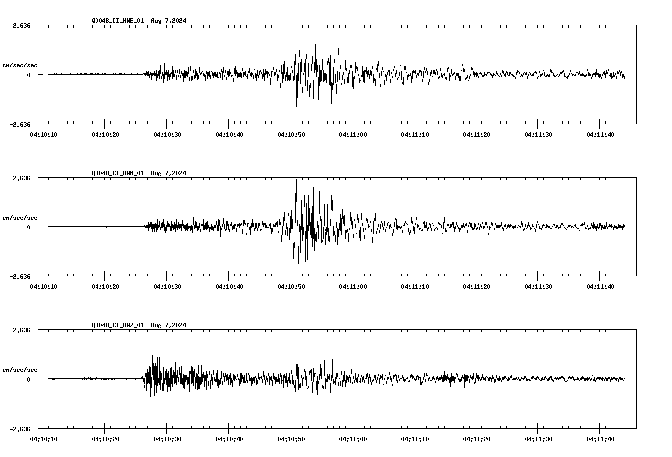 waveform image