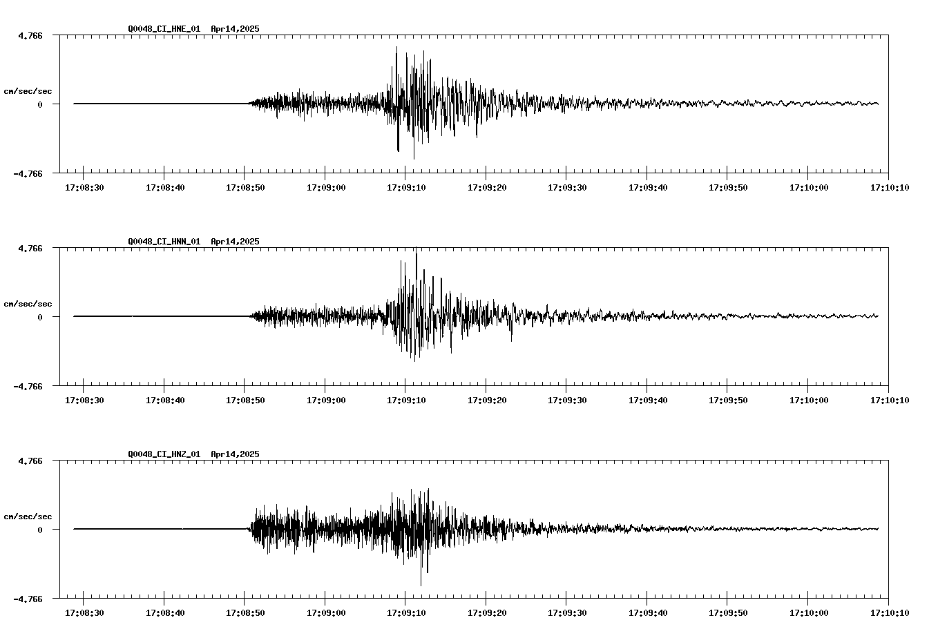 waveform image