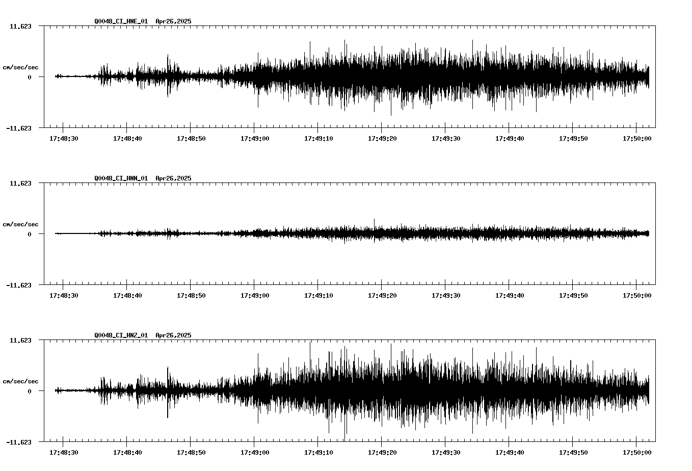 waveform image