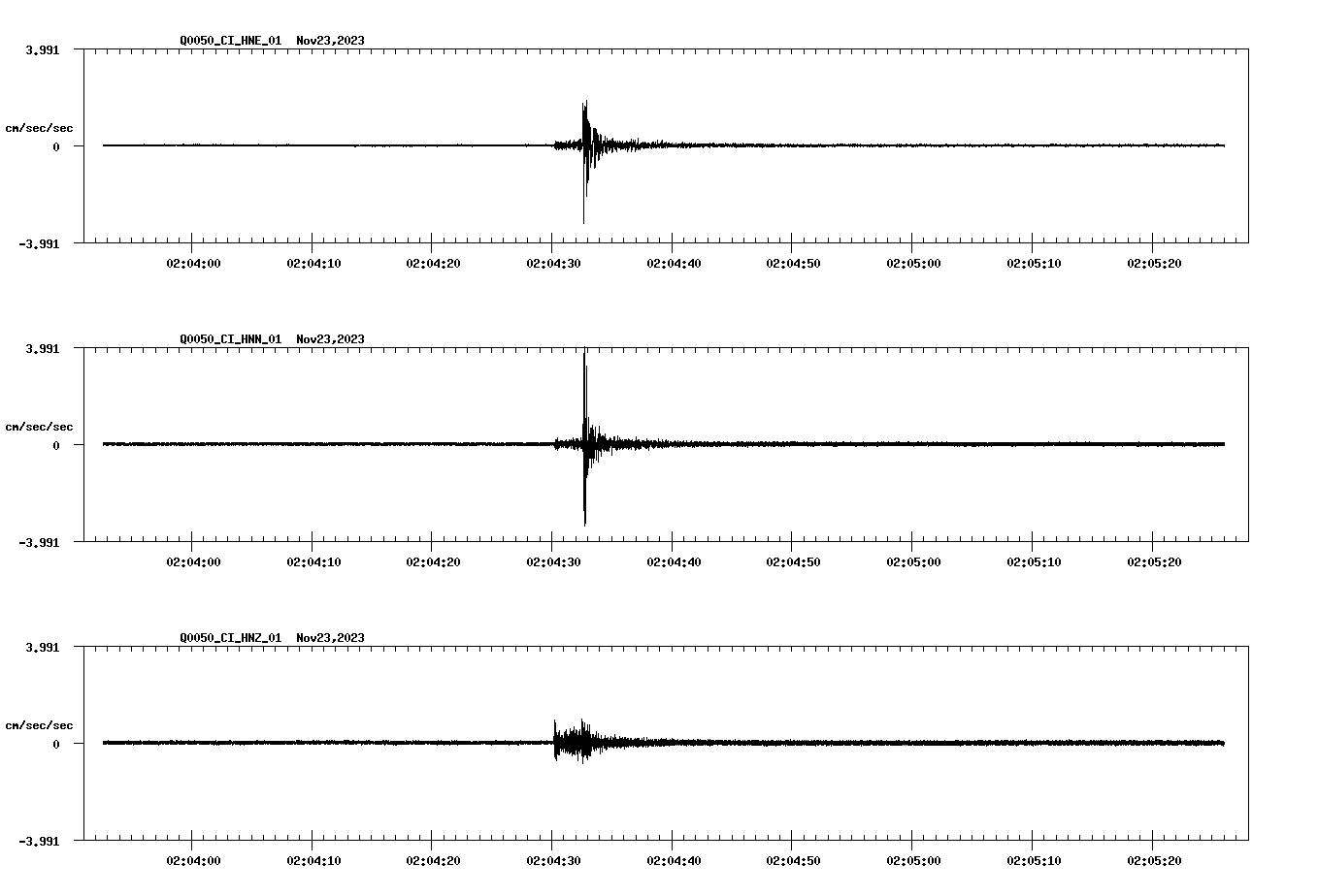 waveform image