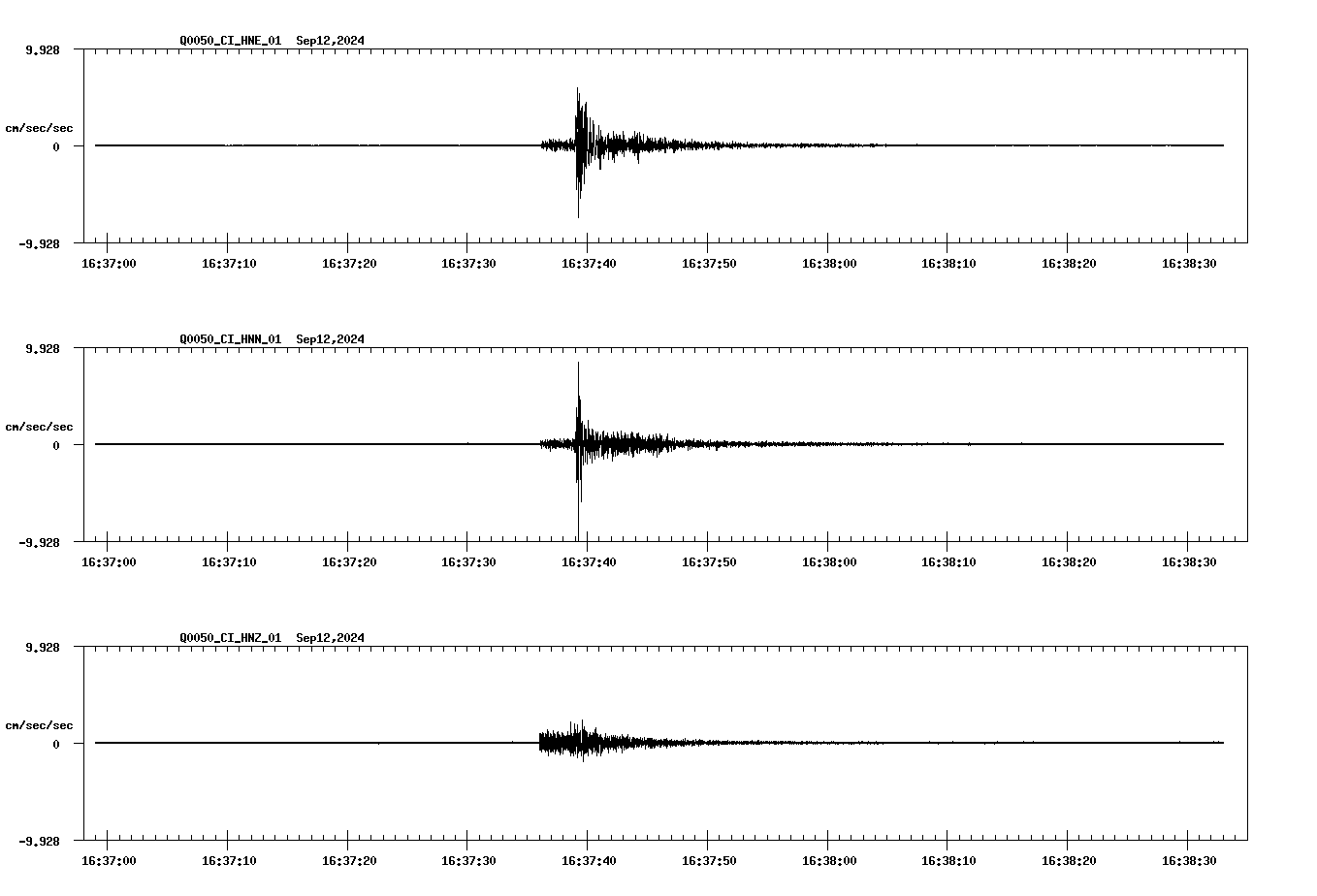 waveform image
