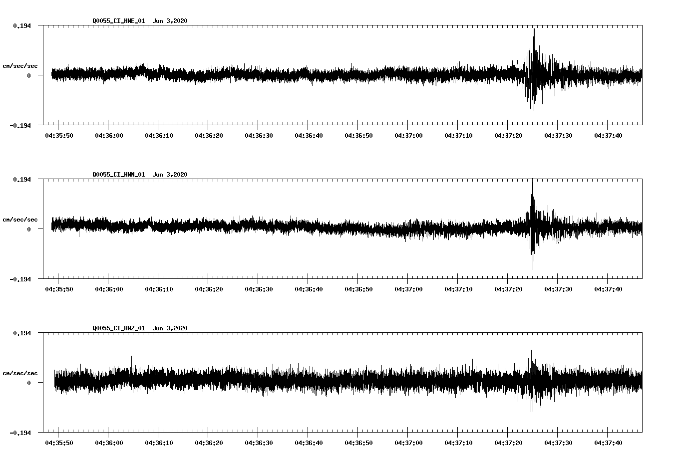 waveform image
