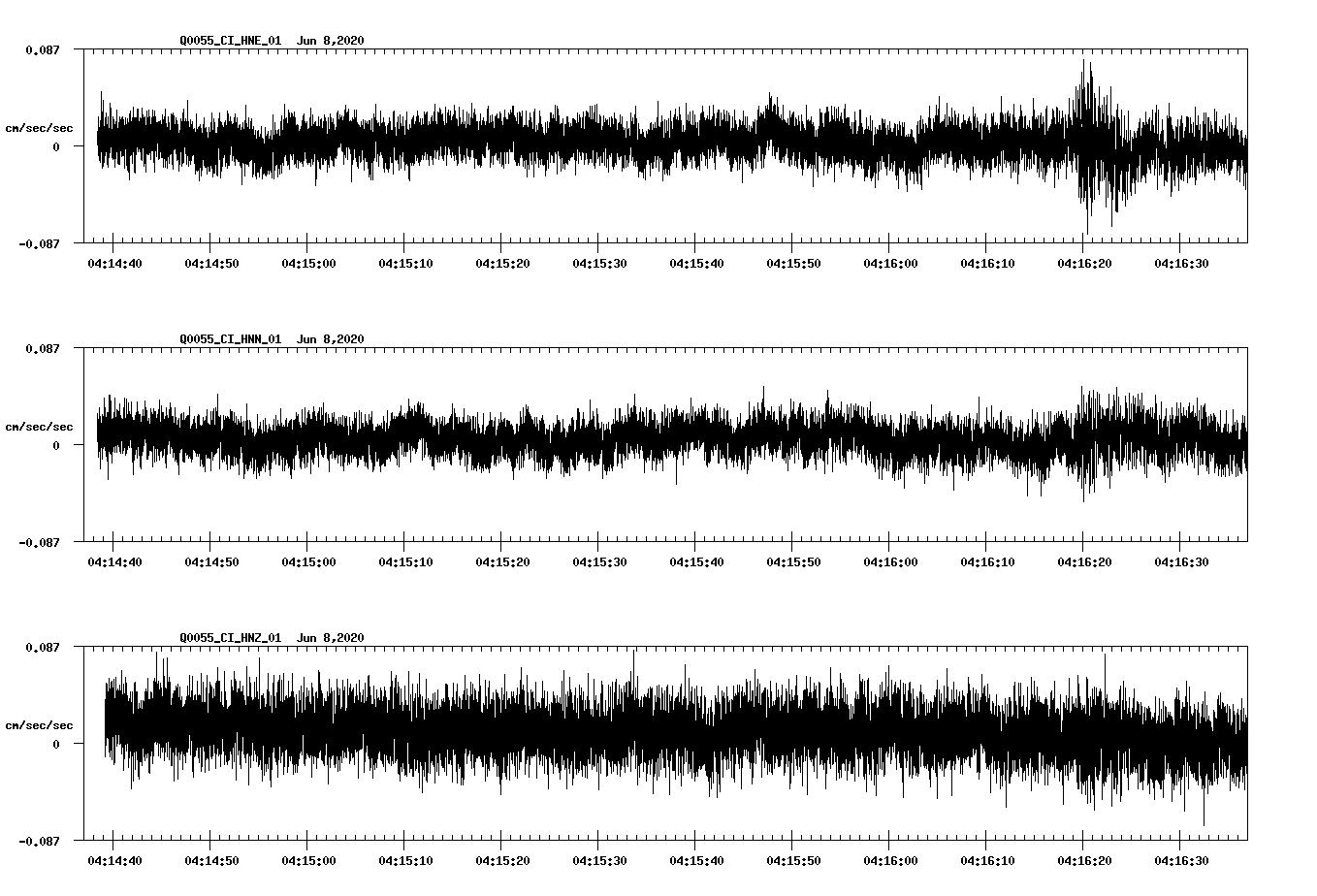 waveform image