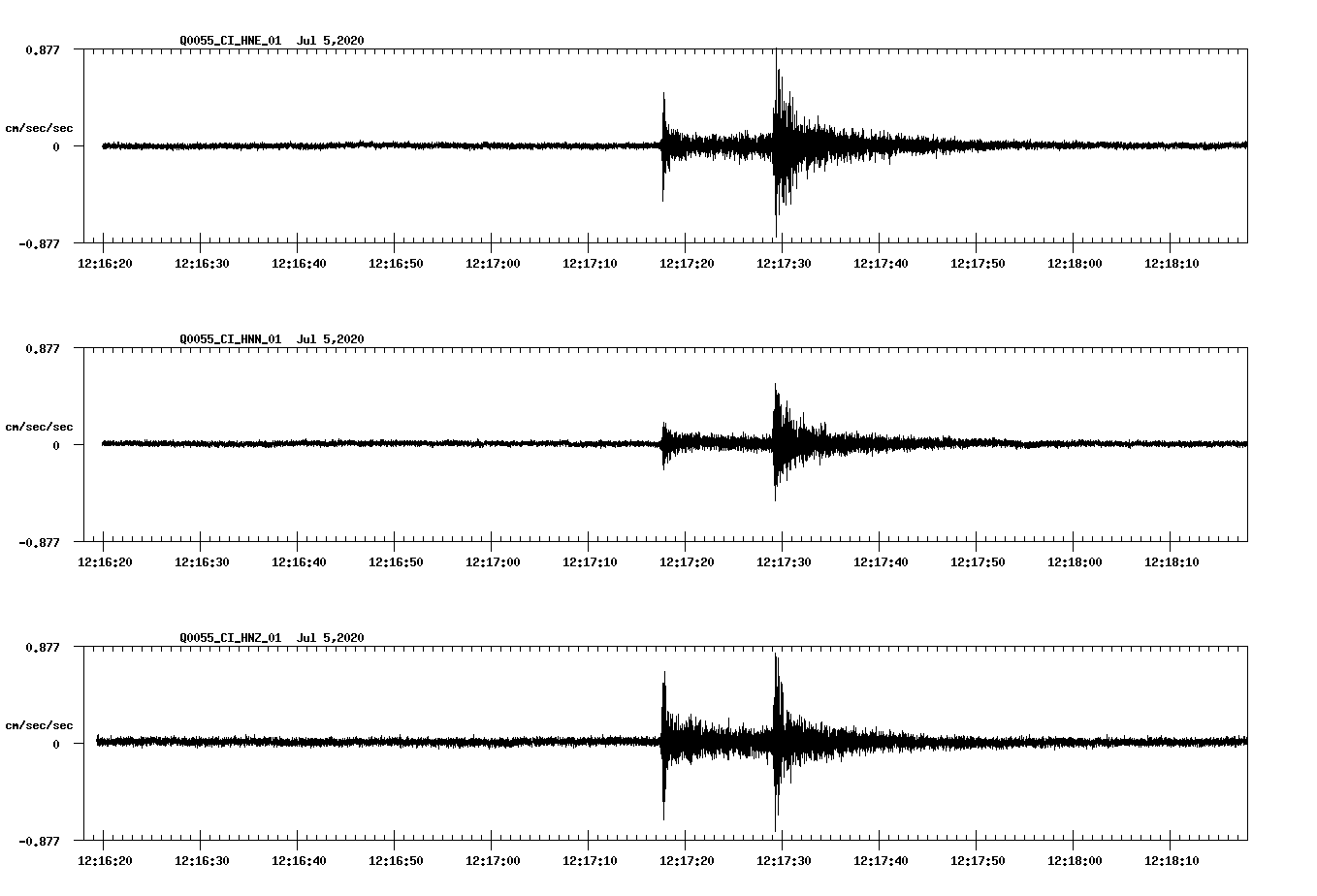 waveform image