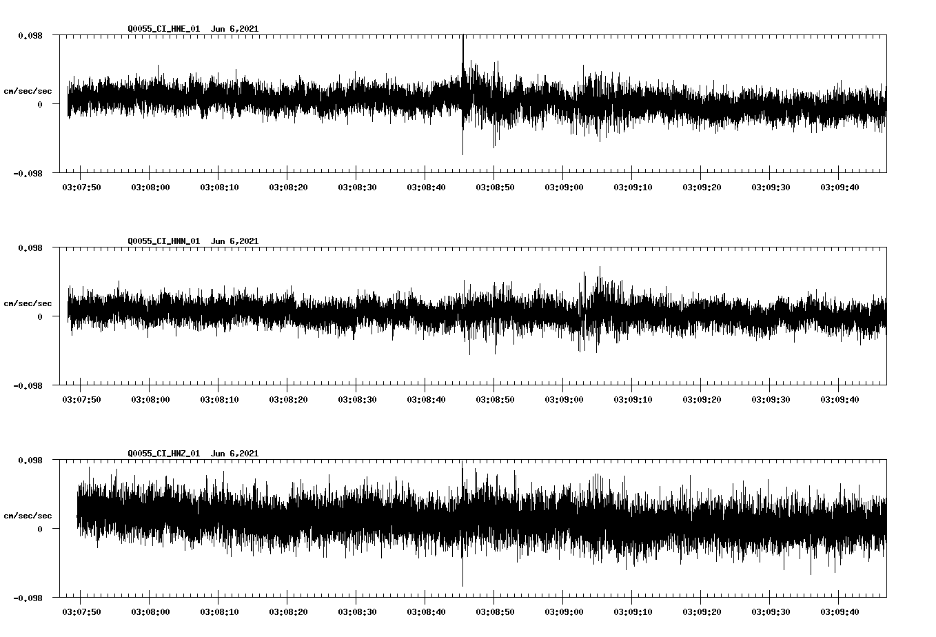 waveform image