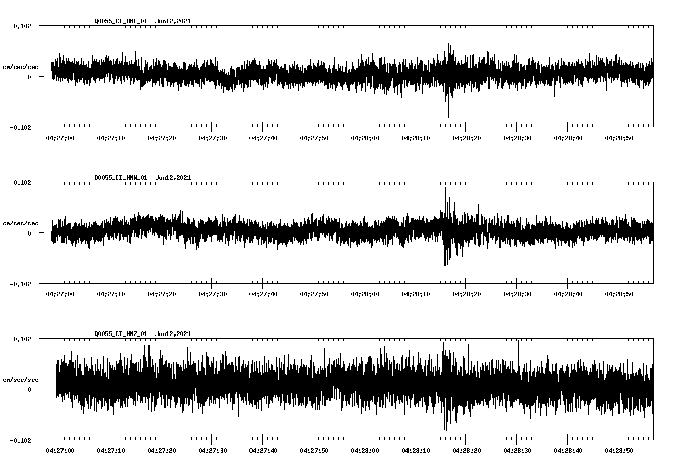 waveform image