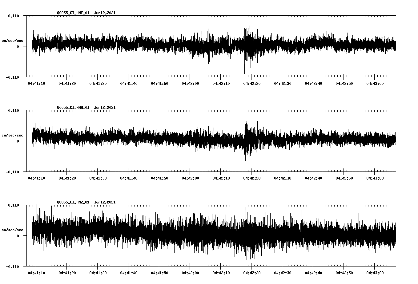 waveform image
