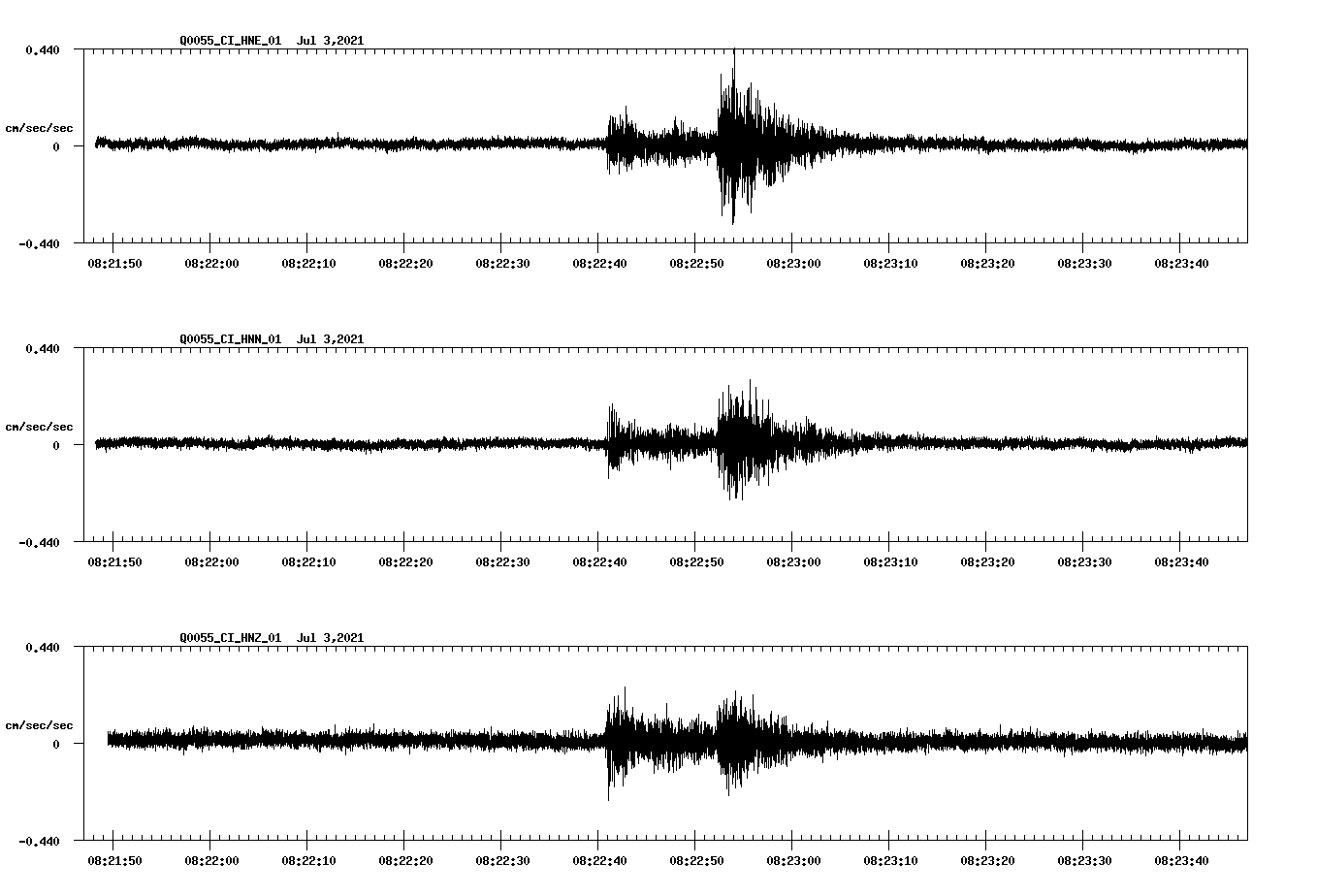 waveform image
