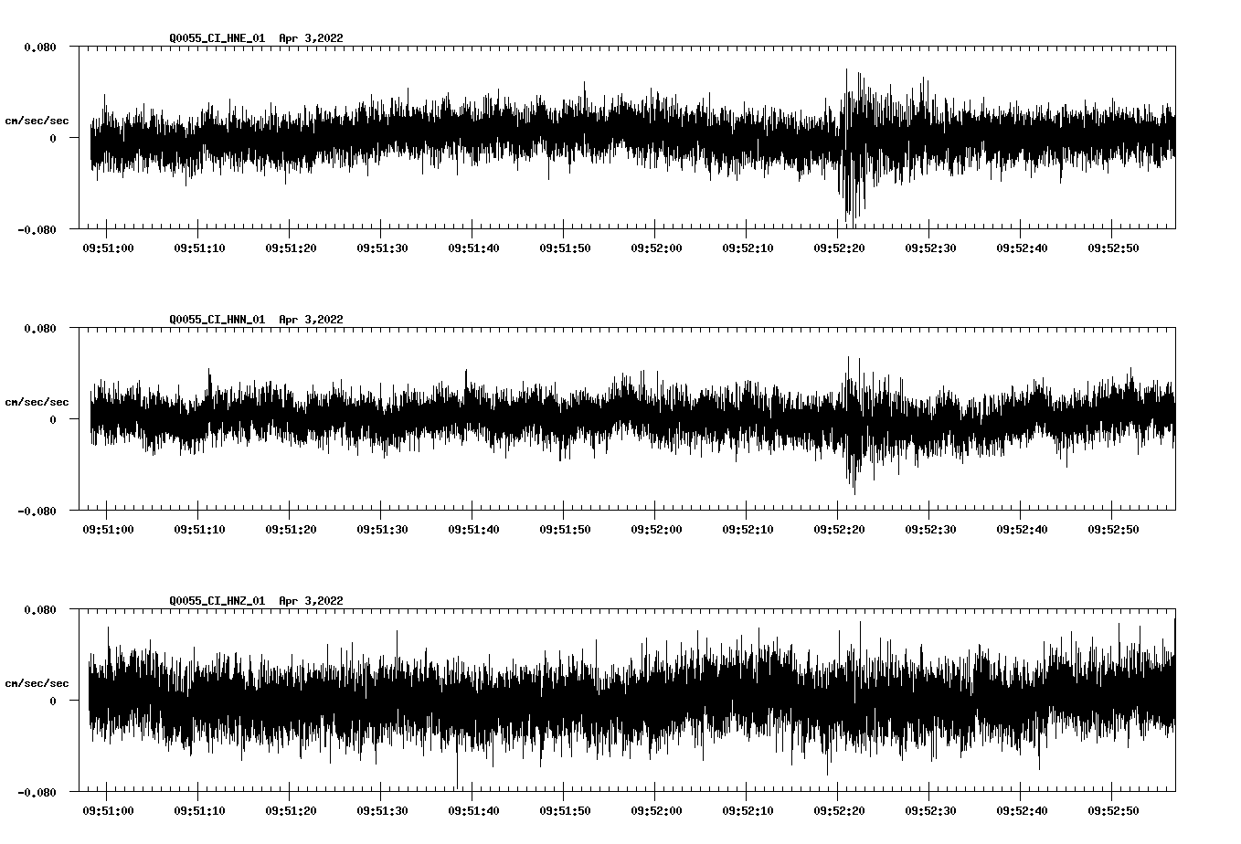 waveform image