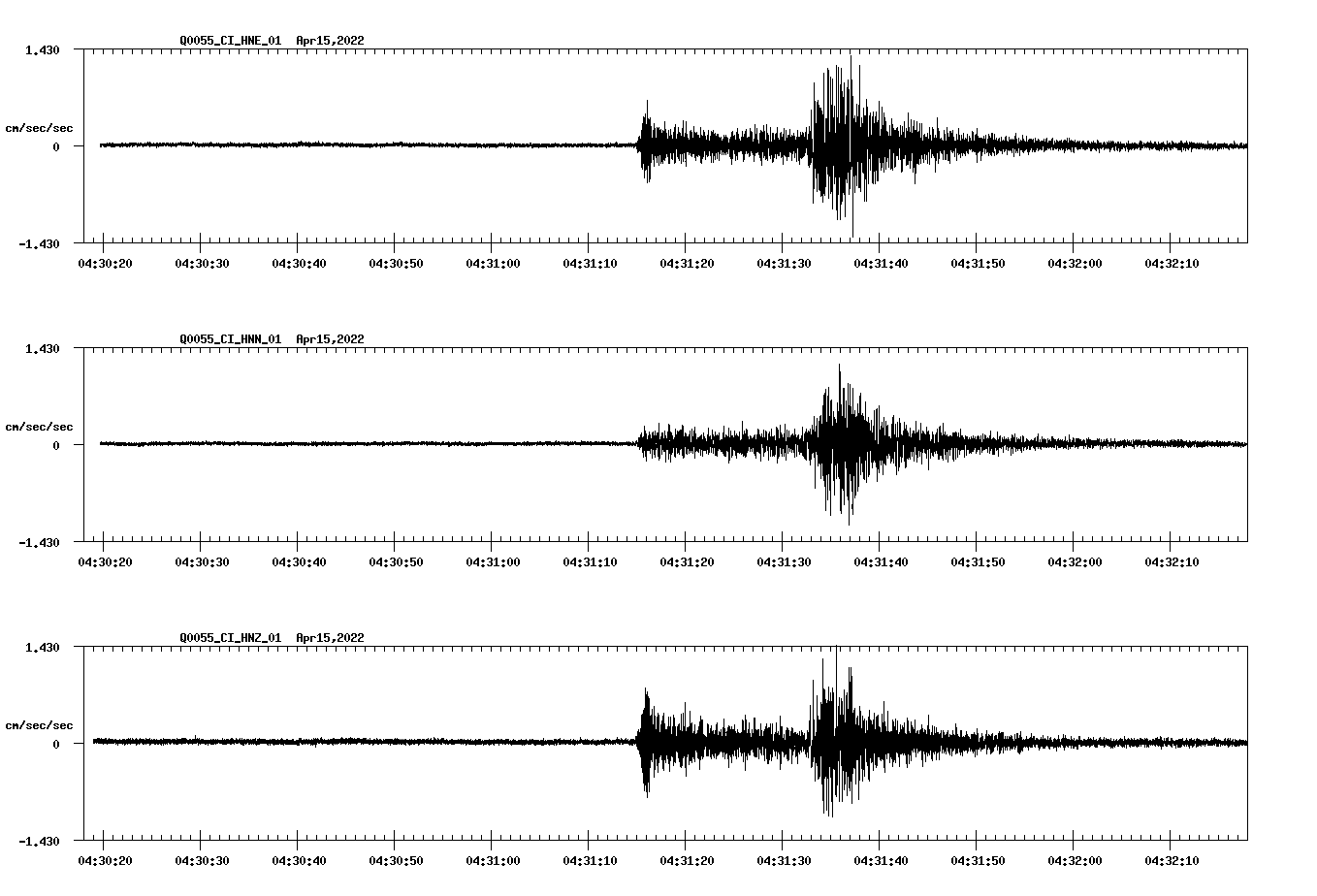 waveform image