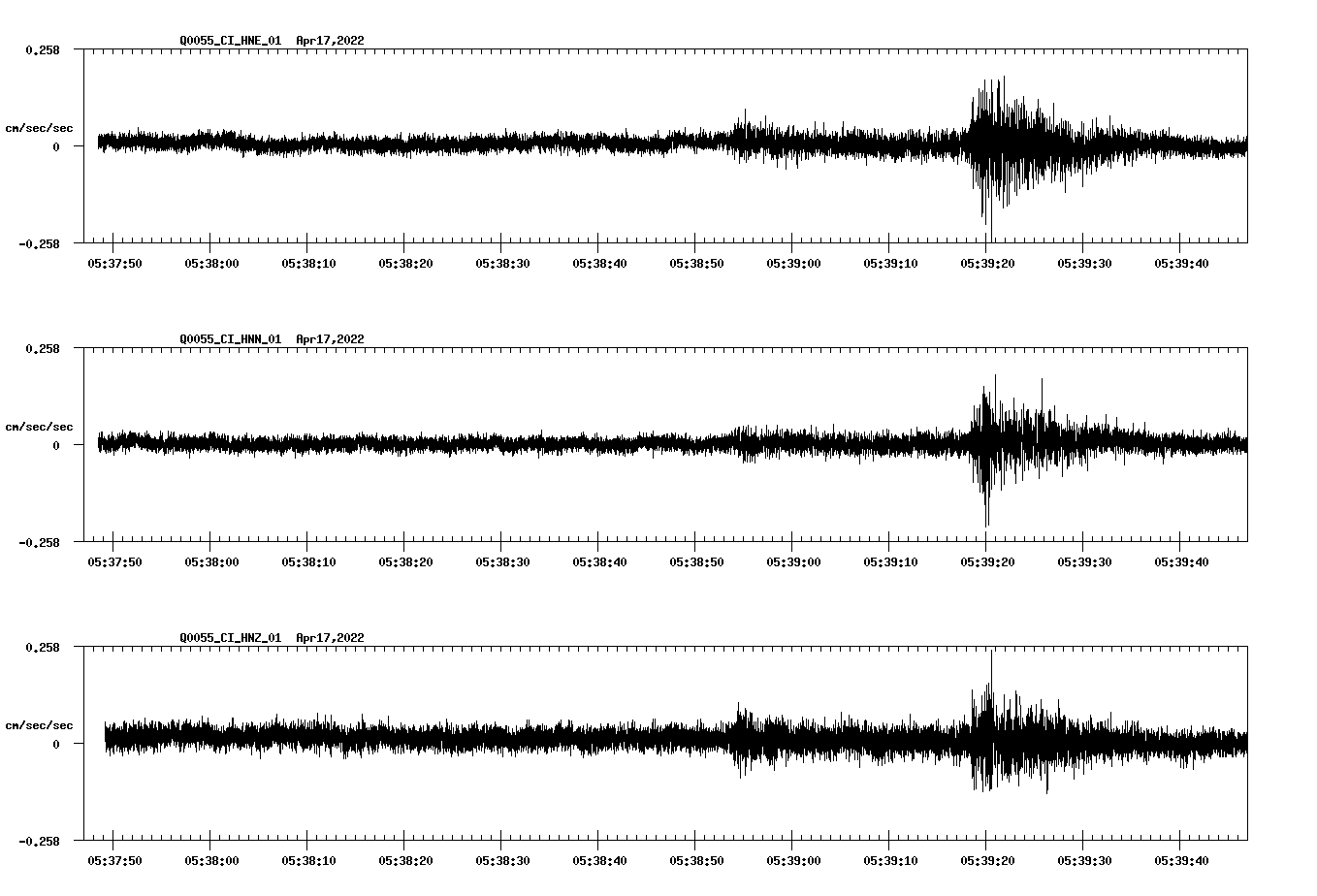 waveform image