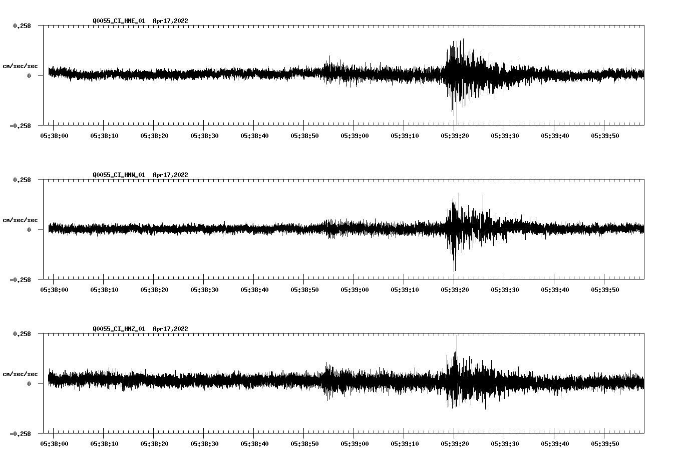 waveform image