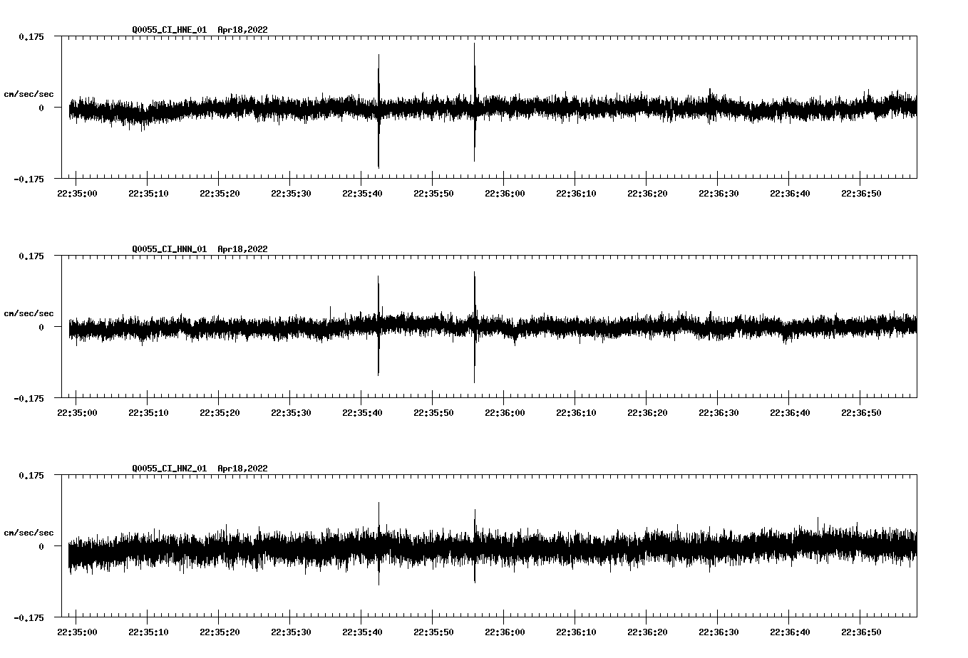 waveform image