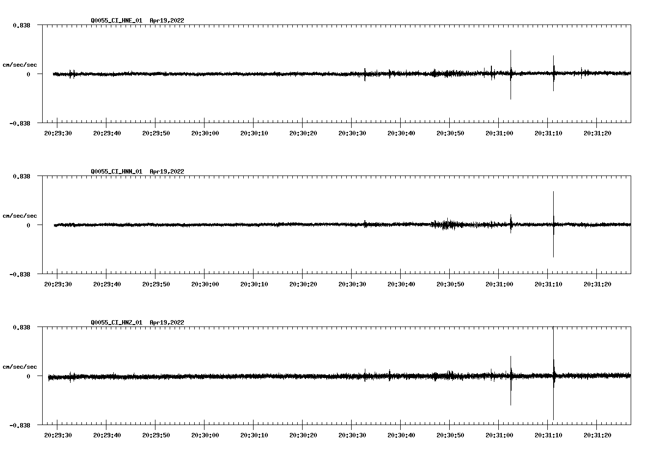 waveform image