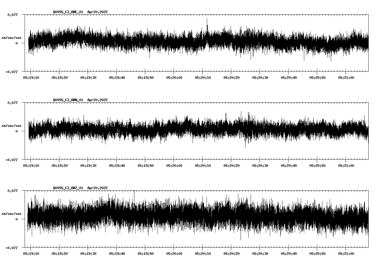 waveform image