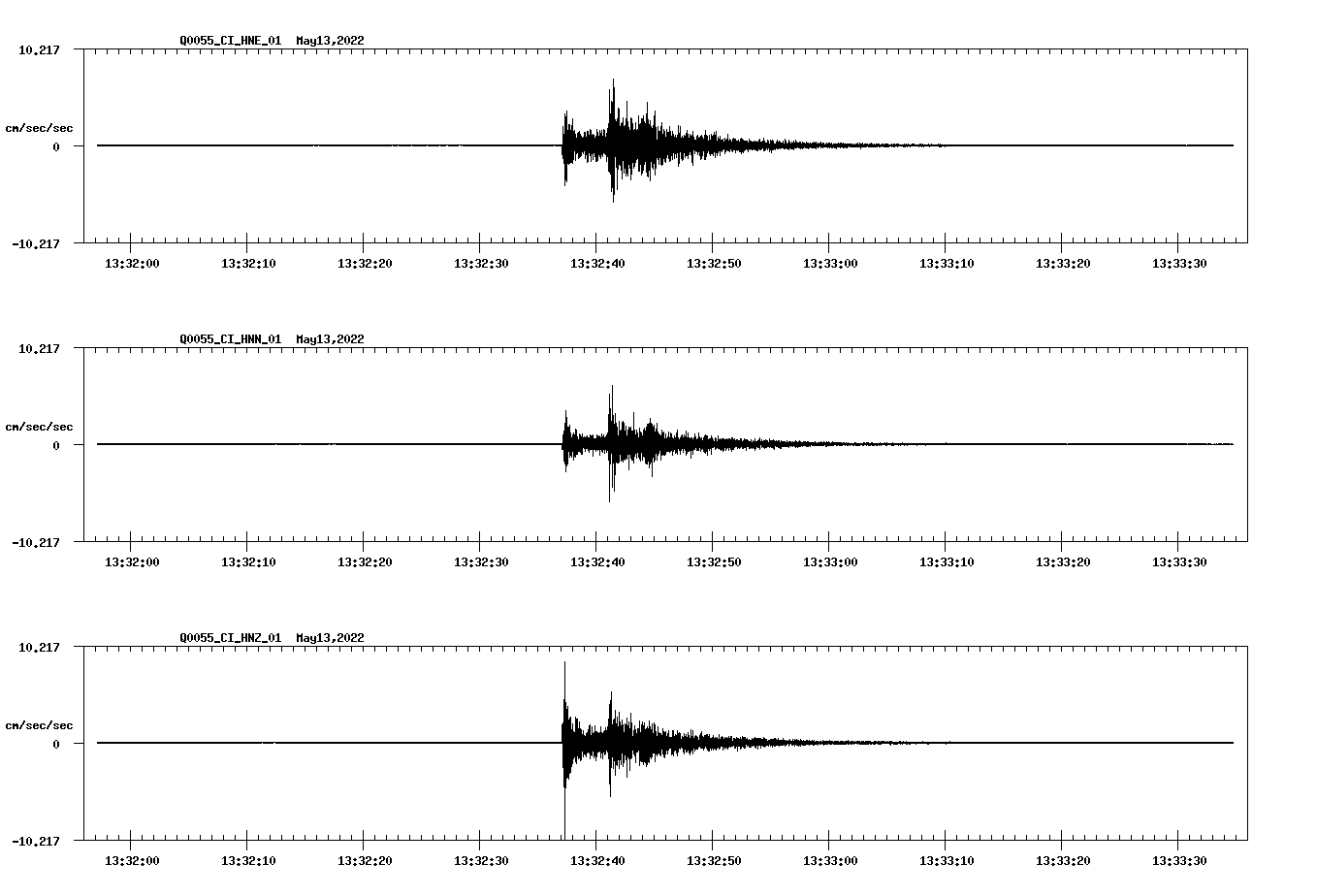 waveform image